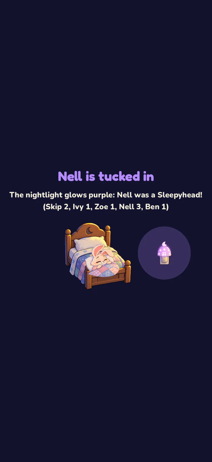 Tucked in. The nightlight glows purple: that was a Sleepyhead!