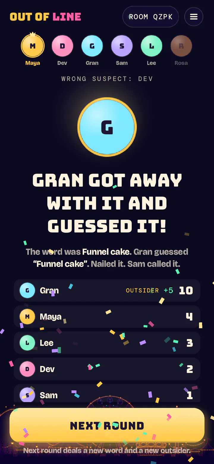 Got away with it, and guessed it!