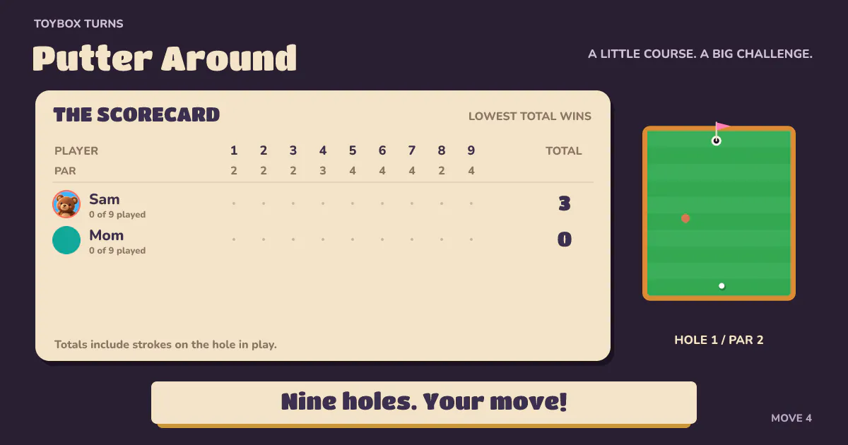 Putter Around: the scorecard, nine holes to go.